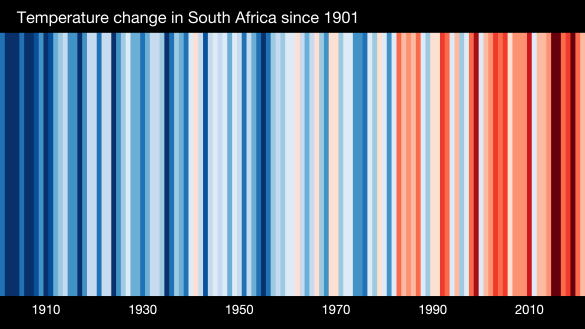 AFRICA-South_Africa--1901-2021-BK-withlabels.png