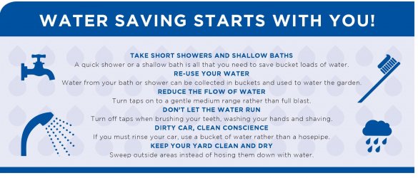 Water saving message.jpg