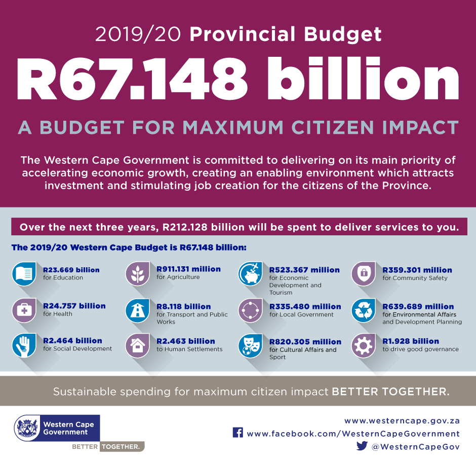 Western Cape Provincial Budget 2019