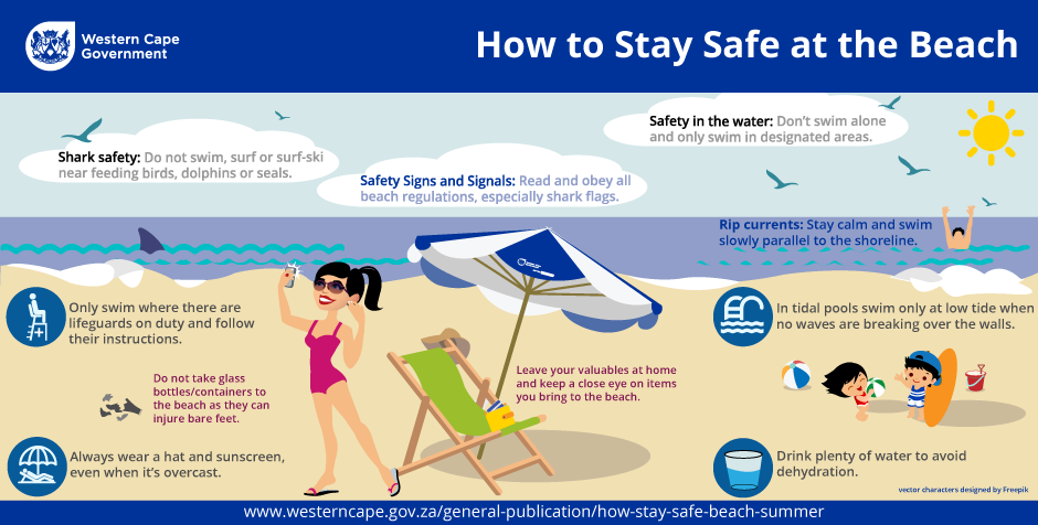 how to keep safe in a day at the beach essay
