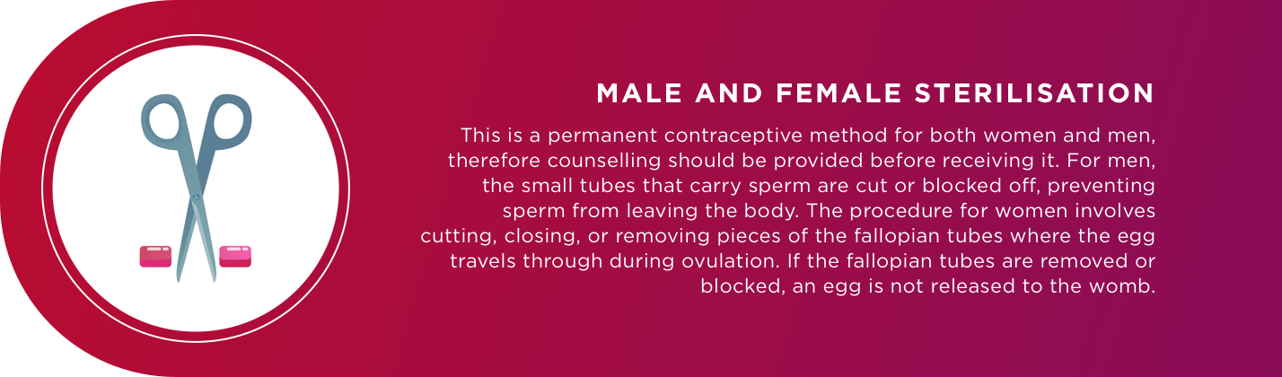 MALE AND FEMALE STERILISATION This is a permanent contraceptive method for both women and men, therefore counselling should be provided before receiving it. For men, the small tubes that carry sperm are cut or blocked off, preventing sperm from leaving th