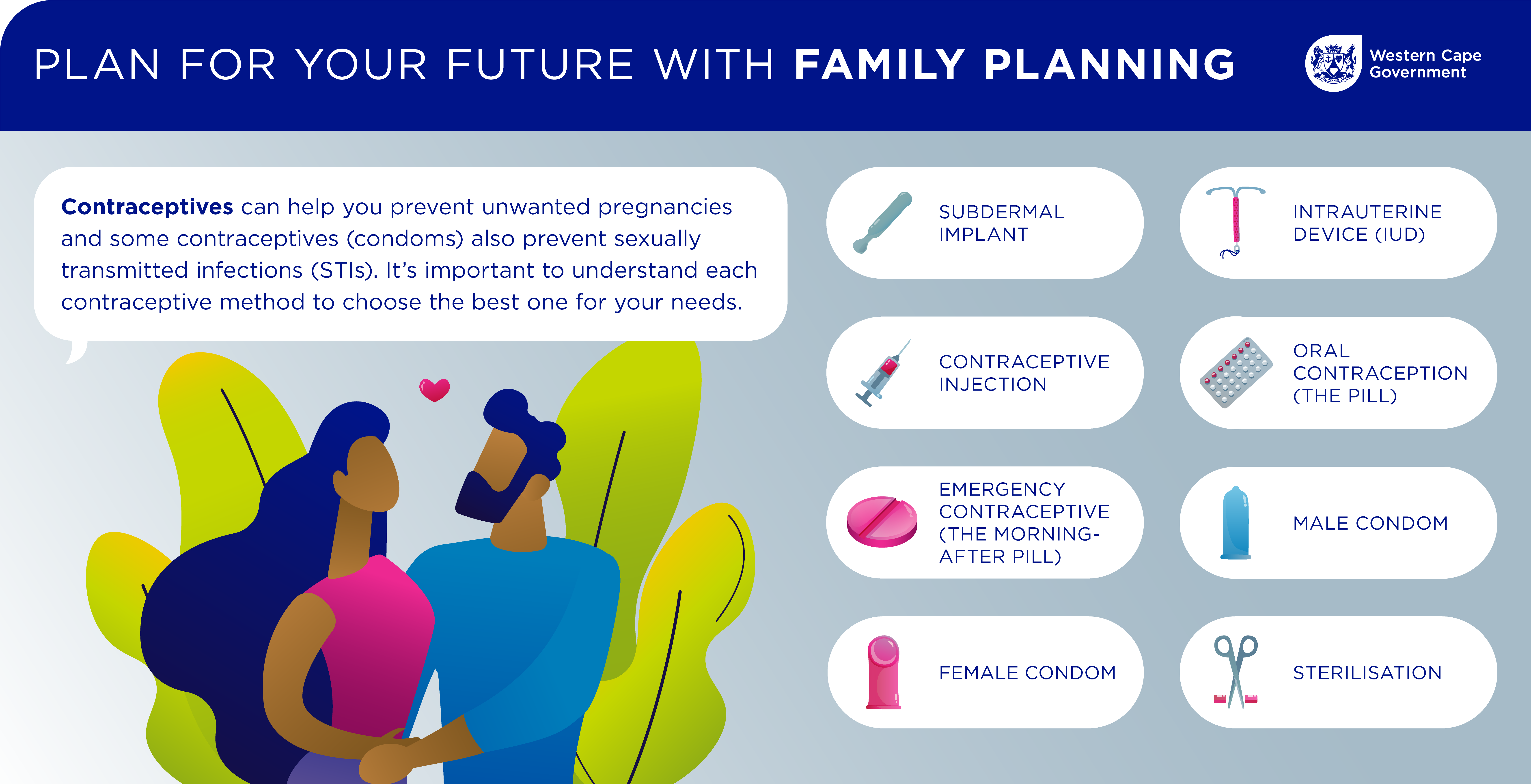 PLAN FOR YOUR FUTURE WITH FAMILY PLANNING FEMALE CONDOM: Contraceptives can help you prevent unwanted pregnancies and some contraceptives (condoms) also prevent sexually transmitted infections (STIs). It’s important to understand each contraceptive method
